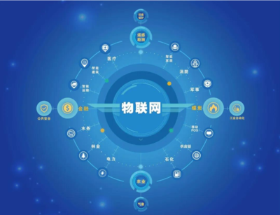 信息工程學(xué)院背景下的信息系統(tǒng)集成與物聯(lián)網(wǎng)技術(shù)服務(wù)發(fā)展研究