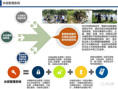 智慧水利 市縣水利全生態(tài)管理系統(tǒng)解決方案